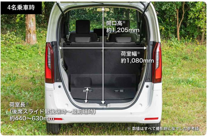 キャンプ荷物積み込み