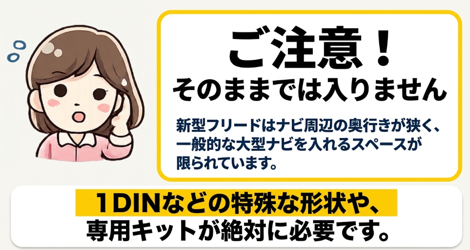 新型フリードGT系で社外ナビを取り付ける際の適合確認と専用キットの注意点