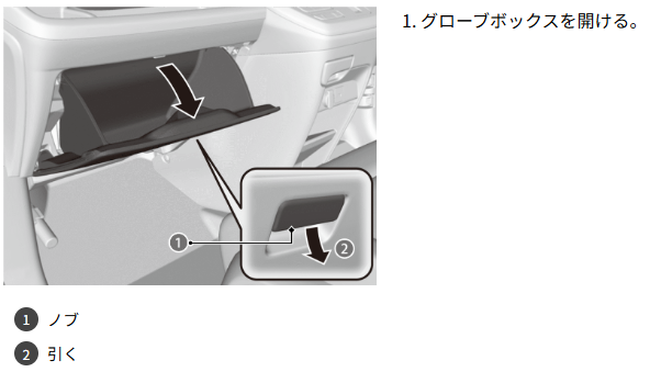 フィルター交換方法