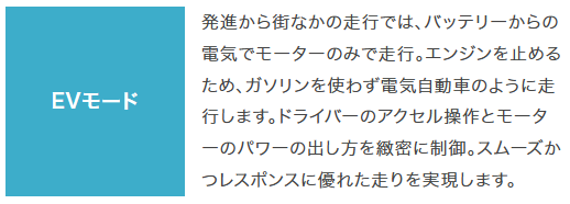 EVモードの使い方と走行のコツ