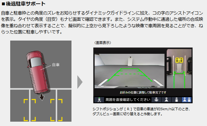 新型フリードオプションおすすめ一覧