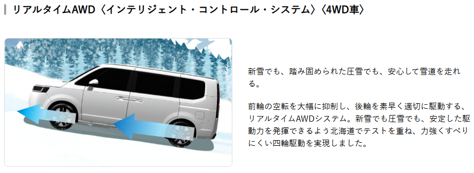 ステップワゴン4WDの性能を検証