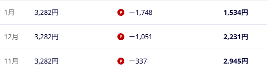 楽天モバイル ポケットWi-Fi