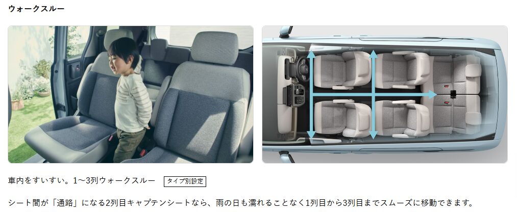 シートアレンジで使い勝手を検証