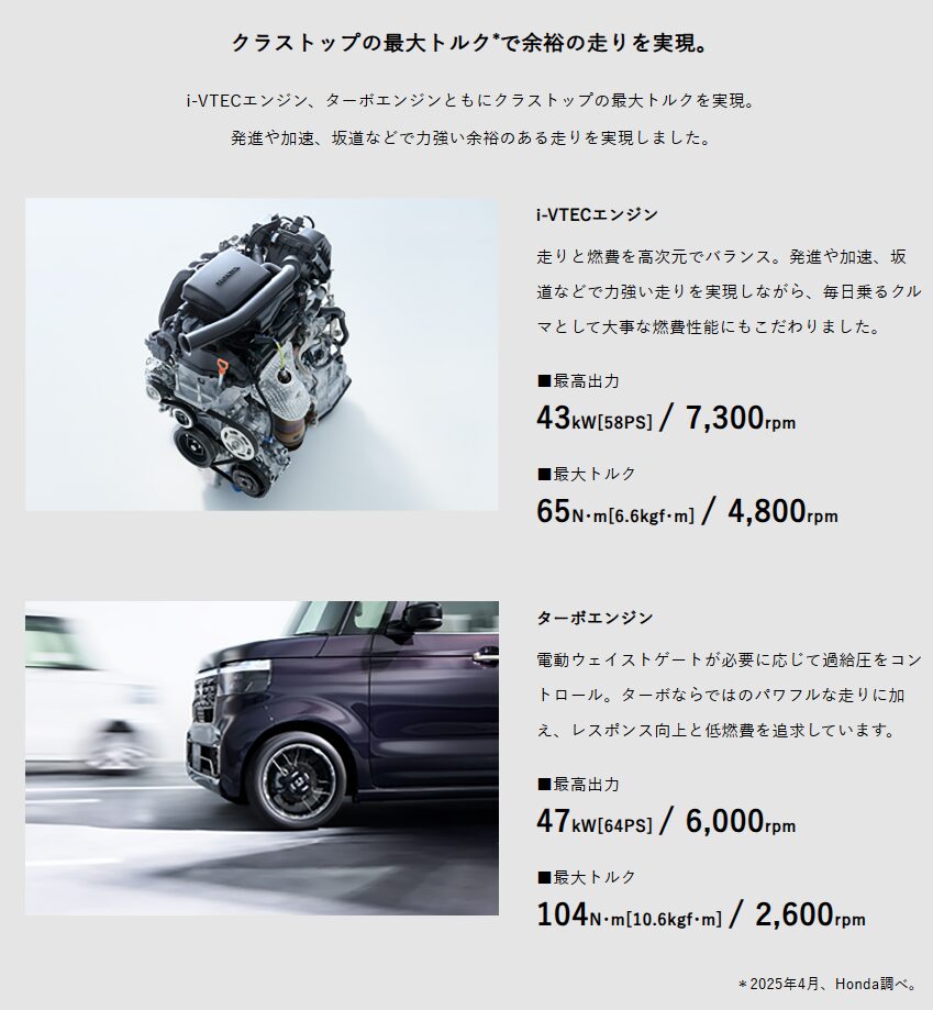 街乗り・高速走行での実燃費 ― ユーザー投稿から見るVTECターボの実力