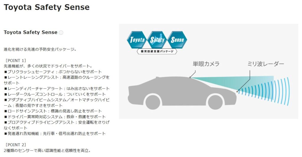 トヨタ セーフティセンスの安全性能