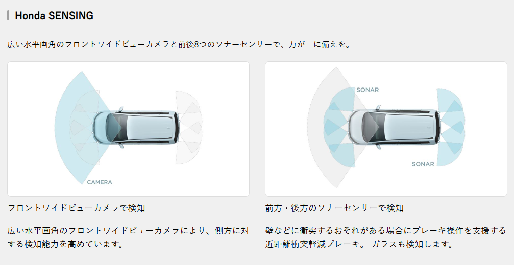 ホンダ SENSINGの安全支援機能