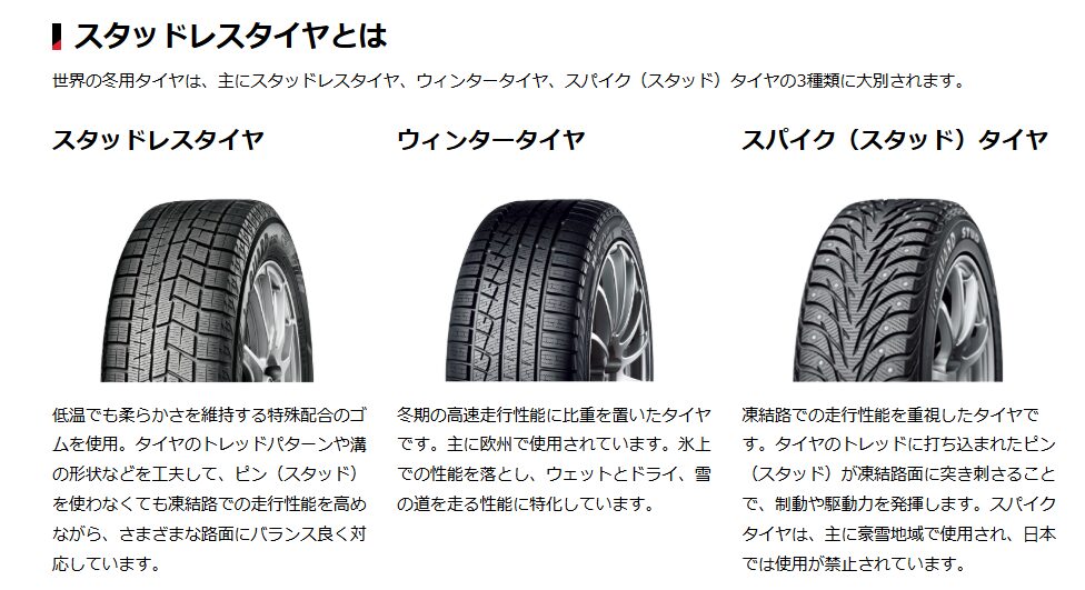高コスパのブランドと使い分け