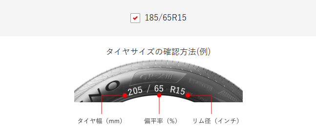 純正サイズと適合の基本を最短把握