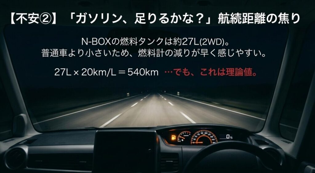 ガソリンタンク容量と航続