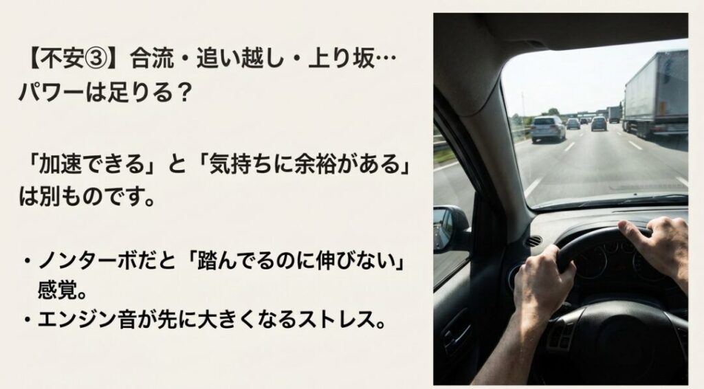 ターボとノンターボの加速