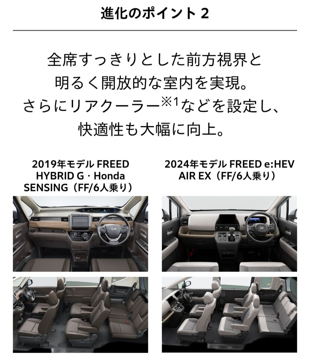 旧型フリード　新型フリード　違い　室内