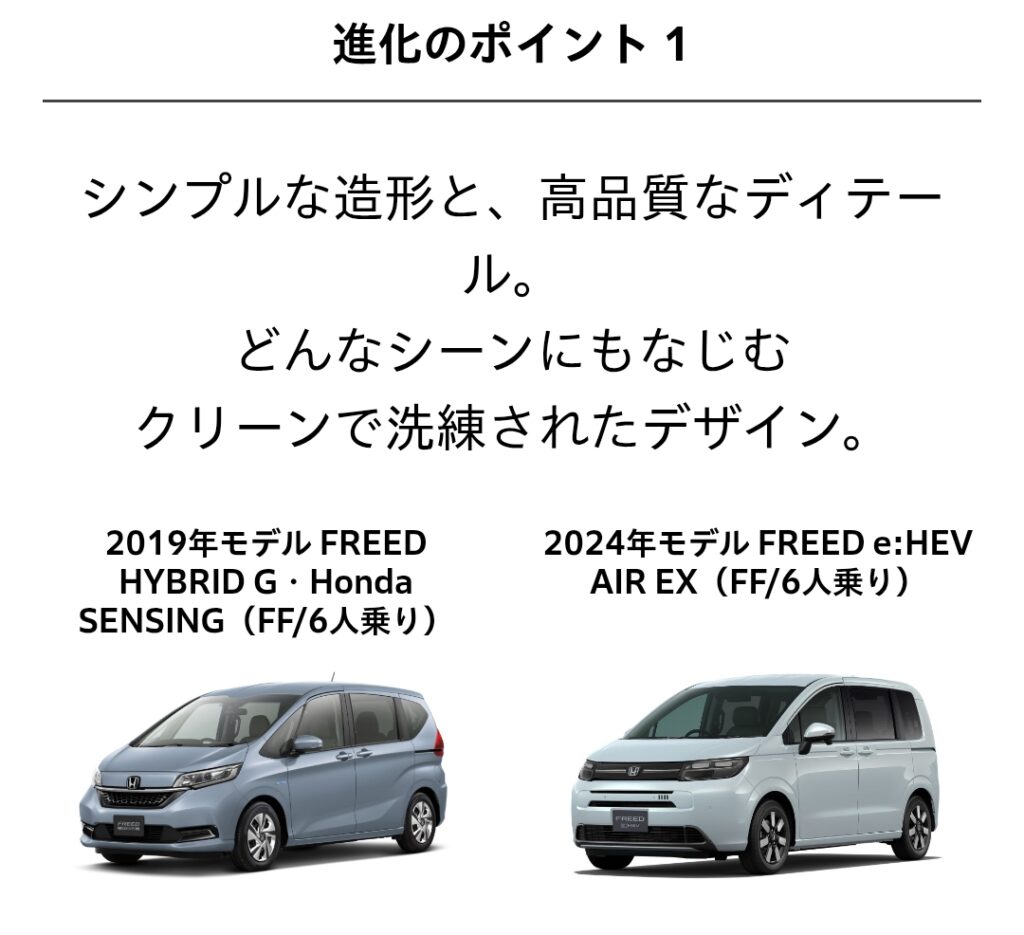 旧型フリード　新型フリード　違い　ボディ