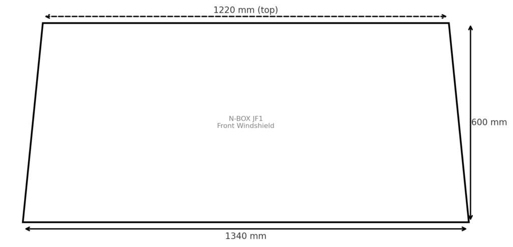 N-BOX JF1型のフロントガラスサイズの基準