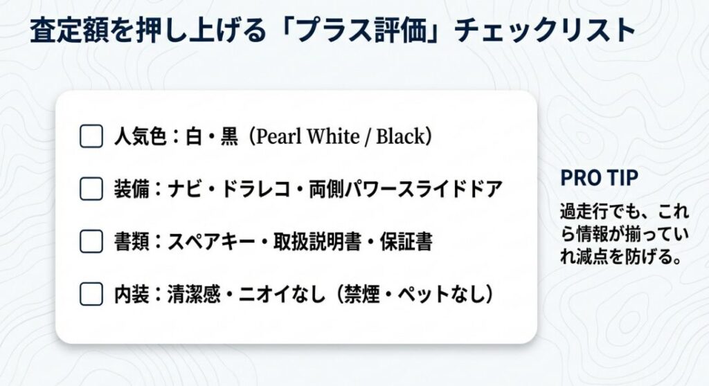 評価が伸びやすいポイント