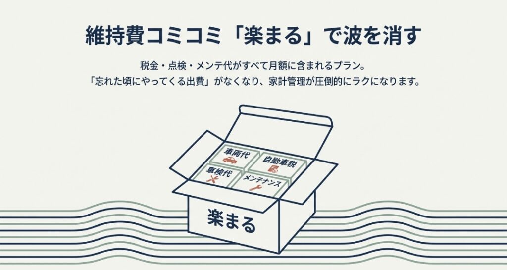 ホンダ楽まる｜賢い使い方