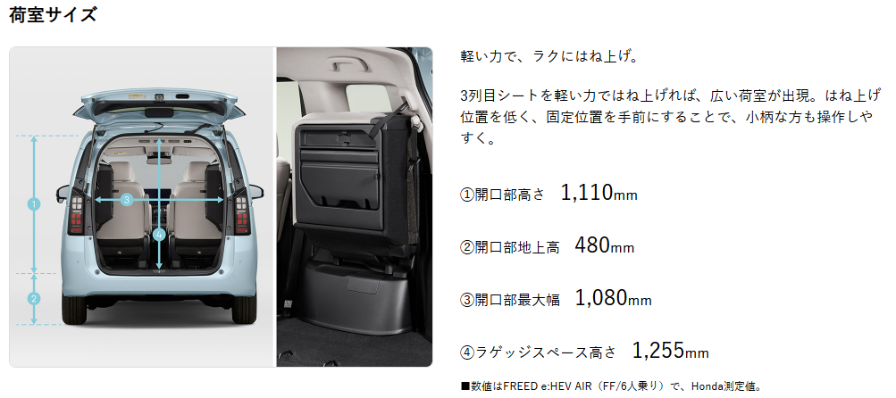 ④荷室の使いやすさ（床の高さ、段差、開口の広さ）