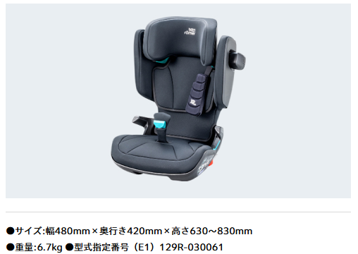 Honda Junior i-Sizeのメリット・デメリット