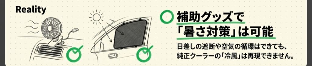 購入後に暑さ対策で補えること・補えないこと フリード GT系