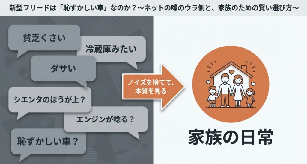 フリードが恥ずかしいと感じる理由