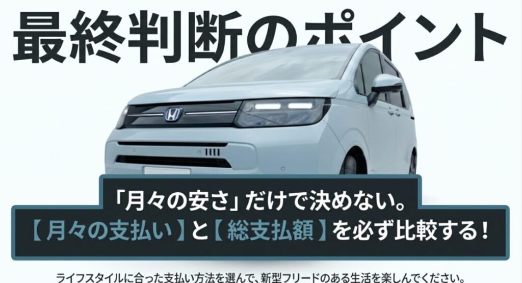 新型フリードの残クレは月々の安さだけでなく総支払額も比較して判断することを解説