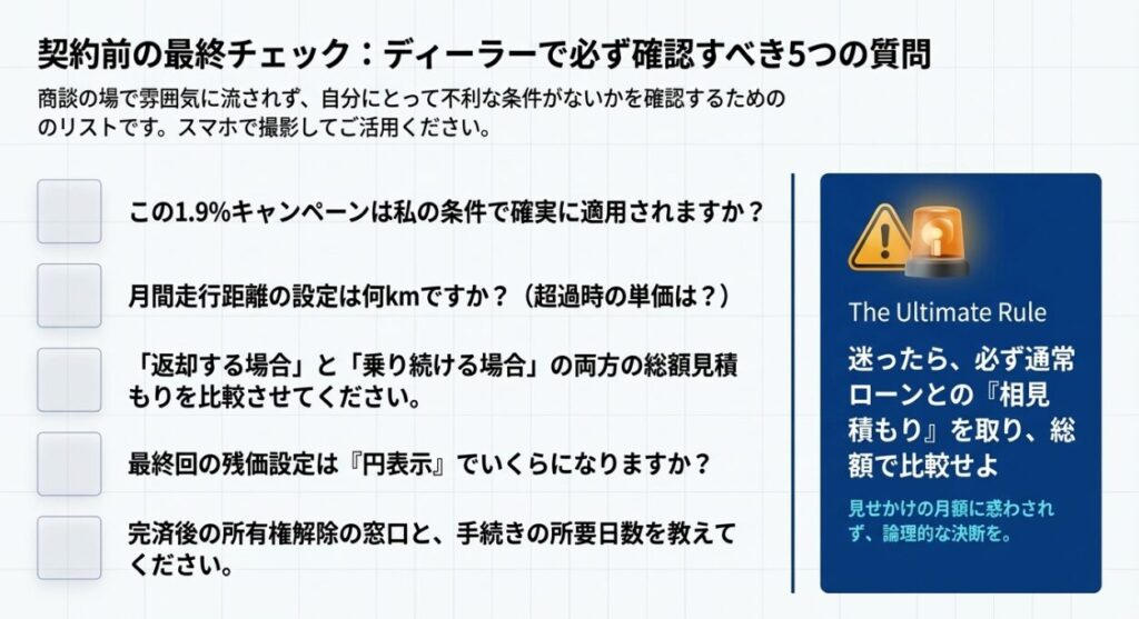 フリードの残クレ｜注意点
