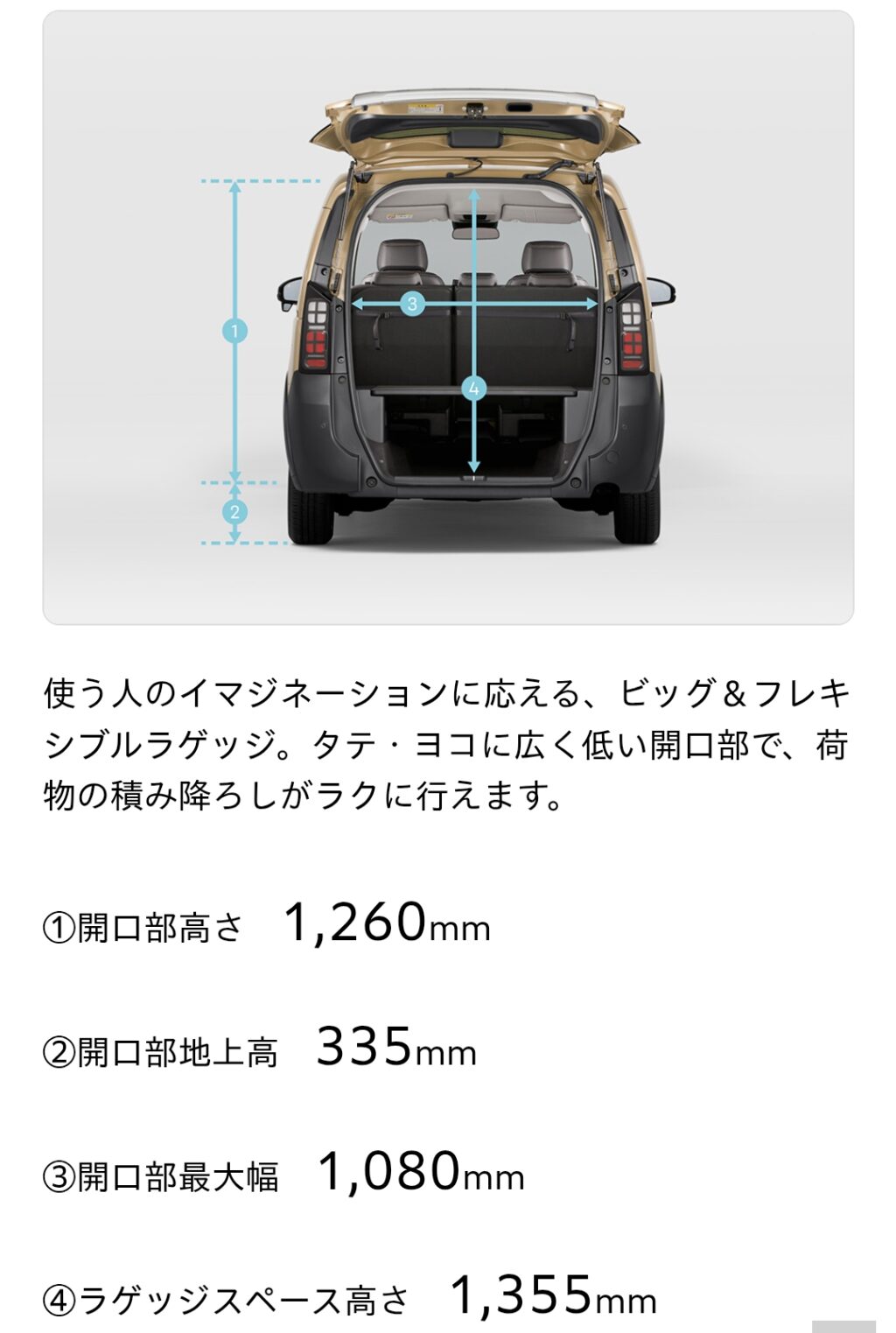 フリード5人乗りの積み方