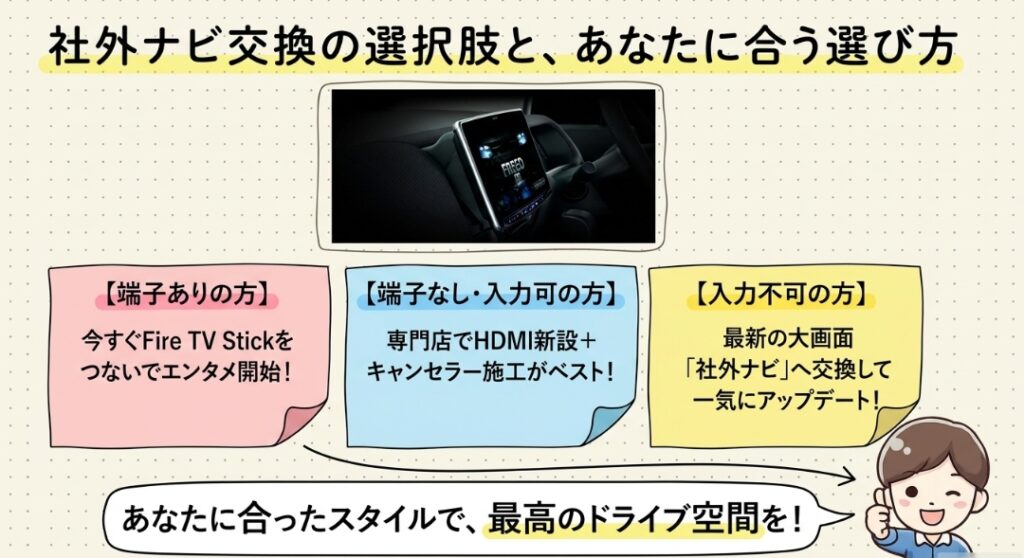 新型フリードにおけるHDMI端子活用のポイント総まとめ