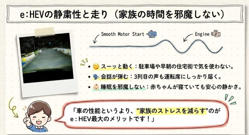 e:HEVの静粛性と走り