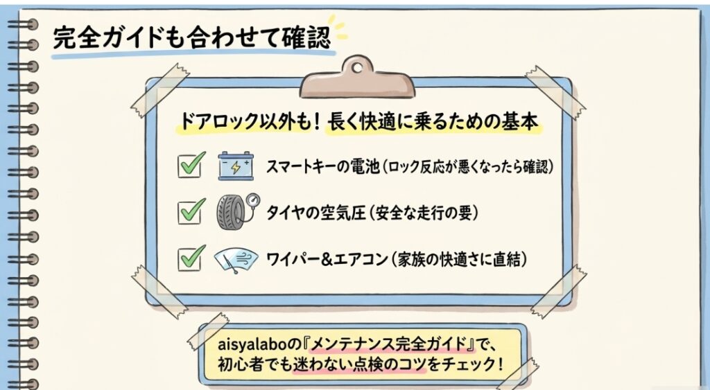 完全ガイドも合わせて確認 フリード　GT系