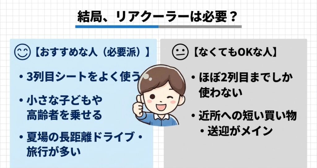 リアクーラーは必要か？選び方のポイント