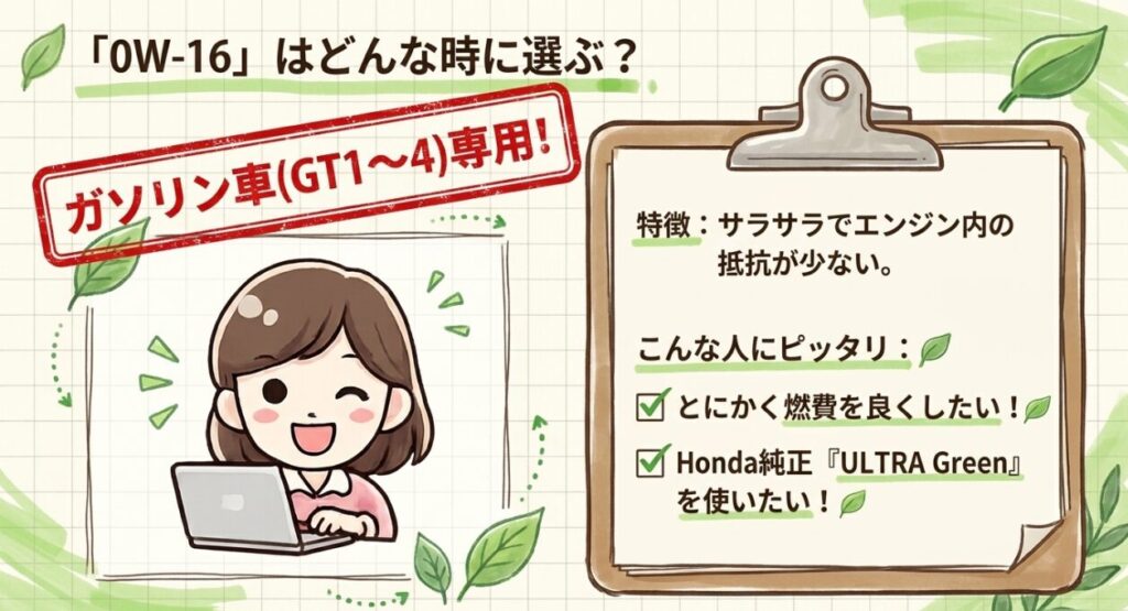 0W-16を選ぶ場面　新型フリード　オイル