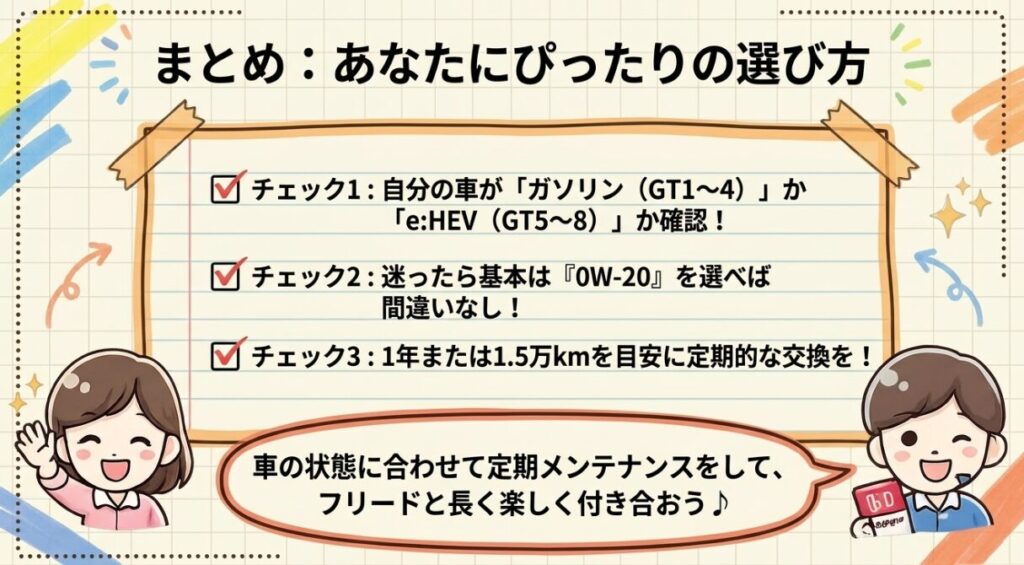 フリードエンジンオイルまとめ　新型フリード　オイル