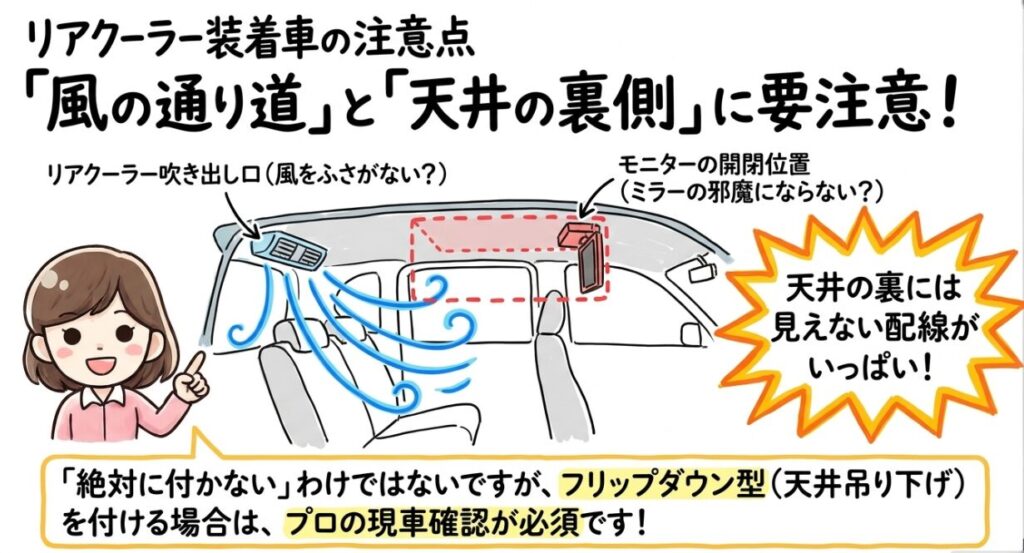 リアクーラー装着車の注意点　フリードGT系