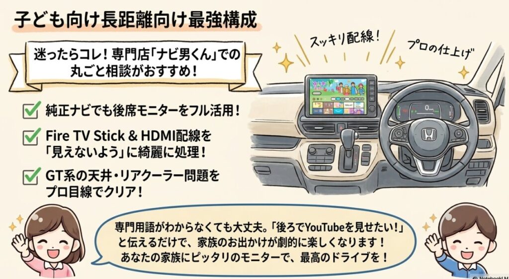子ども向け長距離向け構成　フリードGT系