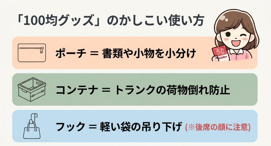 N-BOX収納でポーチ、コンテナ、フックなど100均グッズを使い分ける方法
