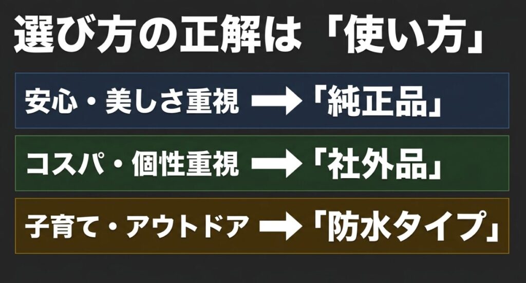 新型フリードのフロアマットを純正・社外・防水タイプに分けて使い方別に選ぶポイント