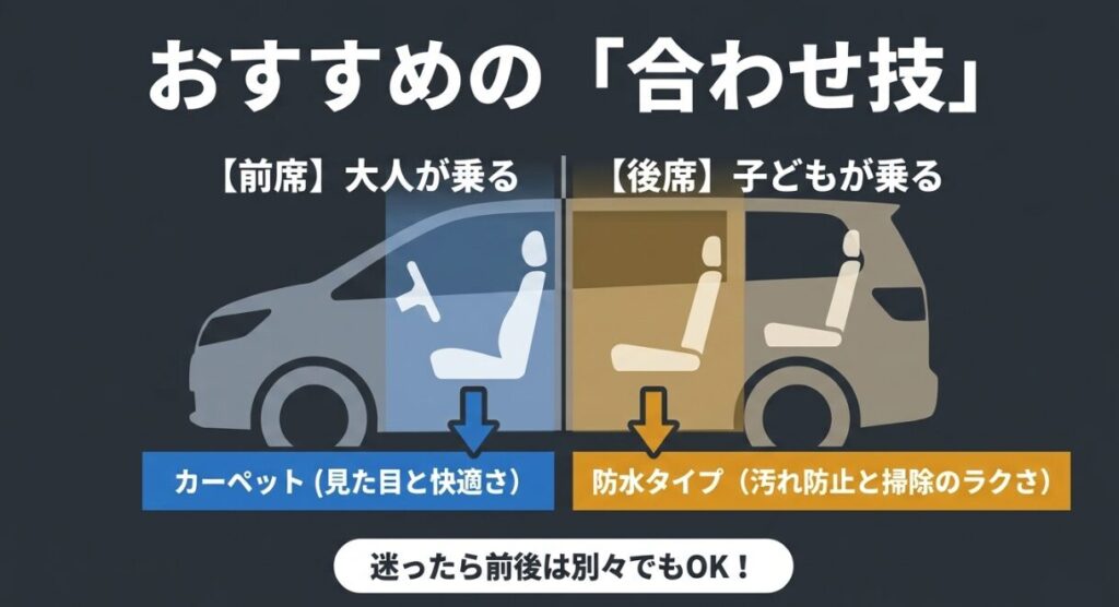 新型フリードの前席はカーペット後席は防水タイプに分けるおすすめの選び方