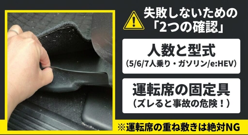 新型フリードのフロアマット選びでは乗車人数と型式と運転席の固定具確認が重要
