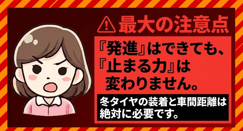 フリードクロスター4WDは発進できても雪道で止まる力は変わらず冬タイヤと車間距離が重要なことを示す画像