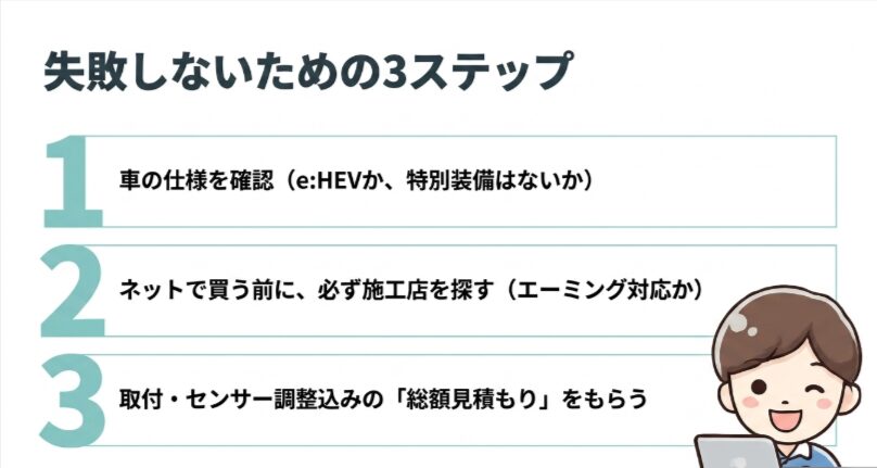 フリードクロスターDAMDを購入する前に確認する車両仕様、施工店、総額見積もりの3ステップ