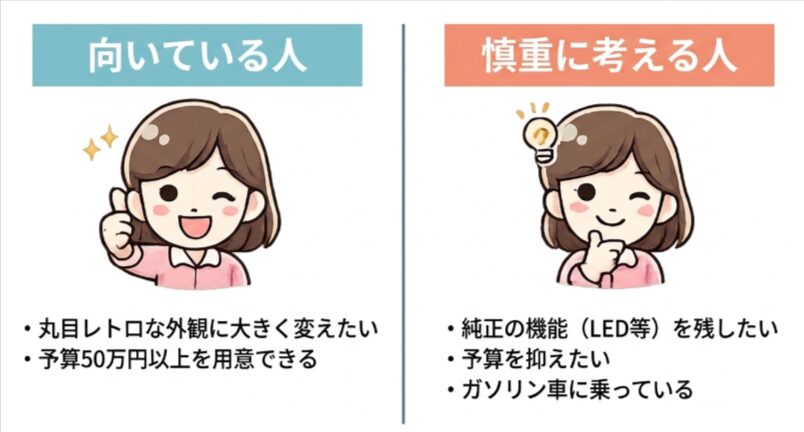 フリードクロスターDAMDが向いている人と慎重に考えたい人の比較