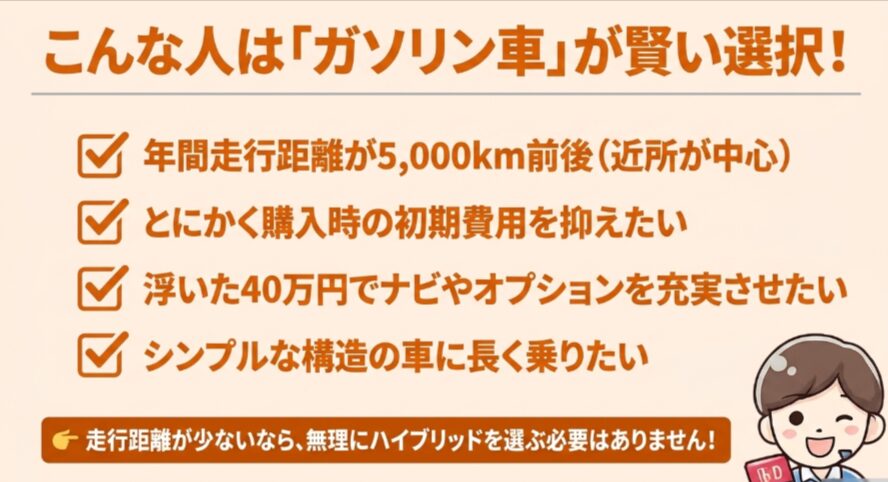年間走行距離が少ない人や初期費用を抑えたい人にガソリン車が向くことを示したチェックリスト