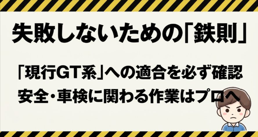 現行フリードGT系への適合を確認し、安全や車検に関わる作業を専門店へ依頼する鉄則を示した図