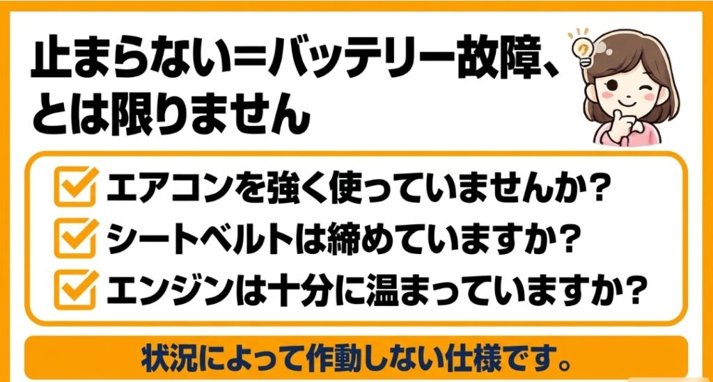 フリードのアイドリングストップが作動しないときに確認するエアコンとシートベルトと暖機状態