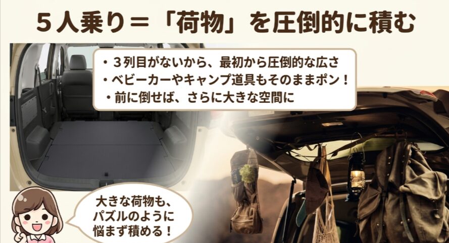 新型フリードクロスター5人乗りは3列目がないためベビーカーやキャンプ道具を積みやすい