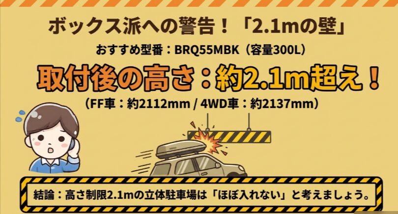 BRQ55MBK装着時はFF車で約2112mm、4WD車で約2137mmとなり高さ制限2.1mの駐車場に注意が必要
