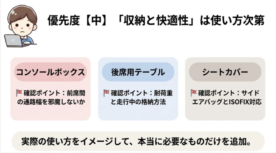 コンソールボックス、後席用テーブル、シートカバーを選ぶときの確認ポイント