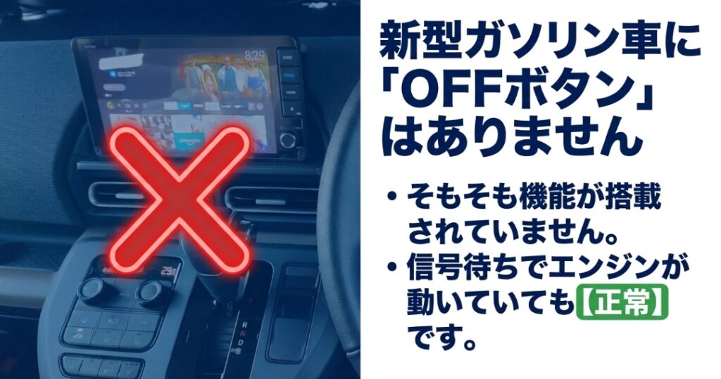 新型フリードガソリン車にはアイドリングストップOFFボタンがないことを示す図