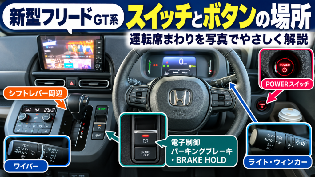 新型フリードのGT系の運転席にあるステアリングや各スイッチの場所を実車写真で解説するガイド